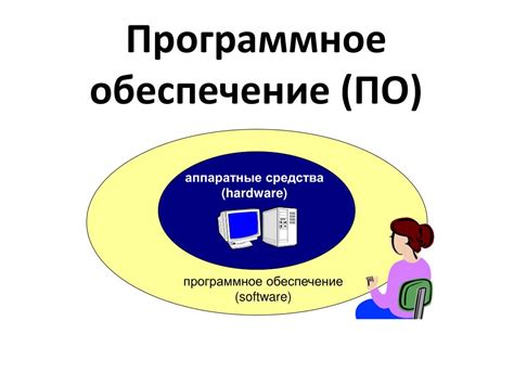 Злонамеренное программное обеспечение