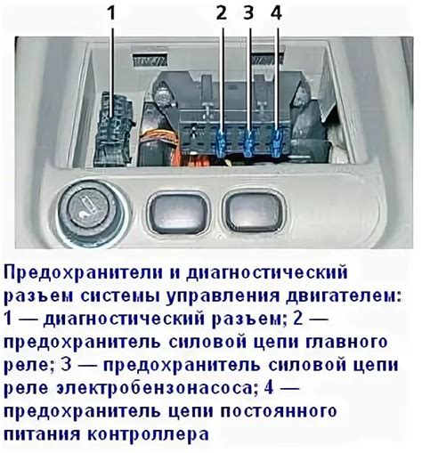 Знаки в общении главного реле Калина 1