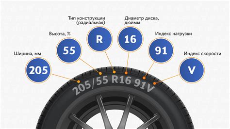 Знаки и маркировка шин Toyo для определения даты производства