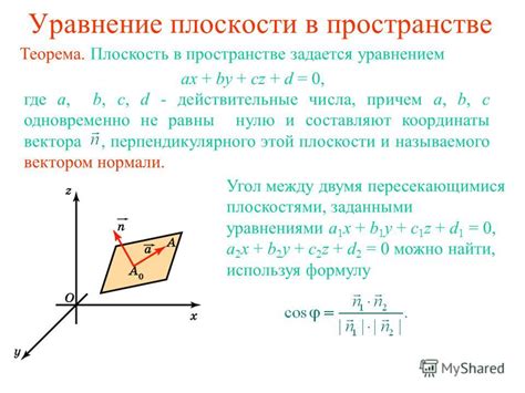 Знакомство с уравнением плоскости