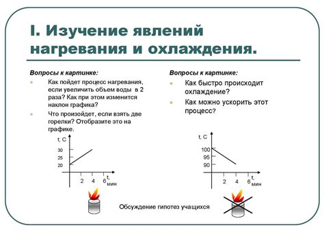 Знакомство с энергетическими свойствами зеркал