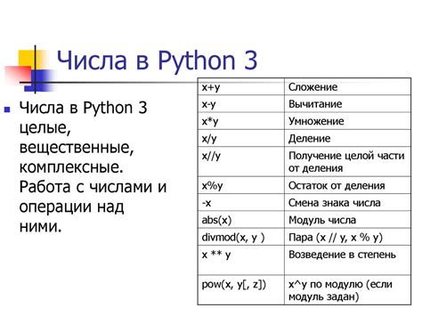 Знак неравенства в программировании