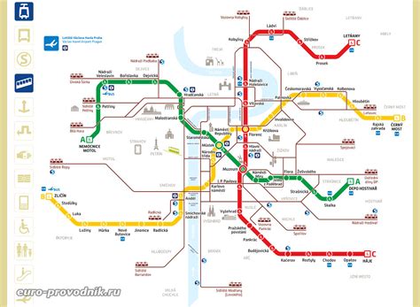 Значение Пражской станции метро для города