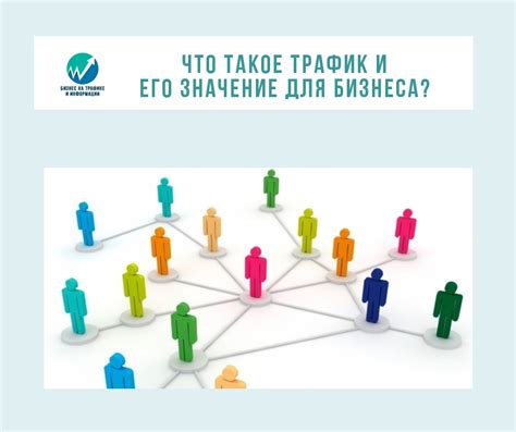 Значение автомобильного трафика для бизнеса