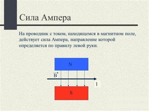 Значение амперов генератора