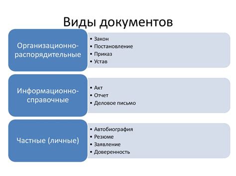 Значение бучты для бизнеса и разработки