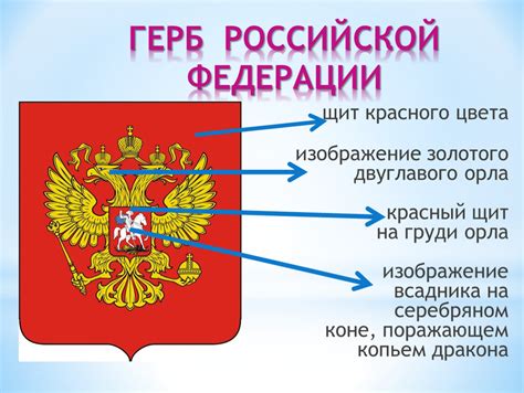 Значение герба РФ