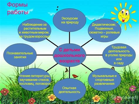 Значение громкости в нашей жизни