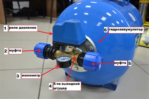 Значение давления для работы насоса