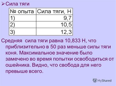 Значение дареного превыше цены