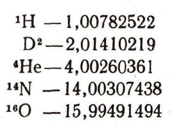 Значение дробной атомной массы для химических расчетов