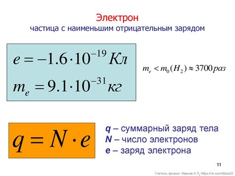 Значение заряда атома