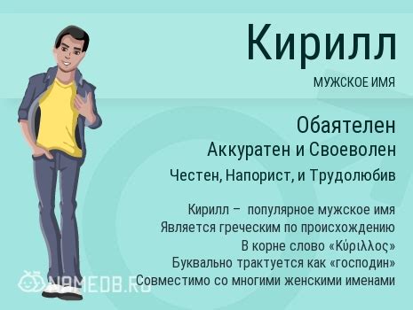 Значение имени Кирилл для жителей славянских земель