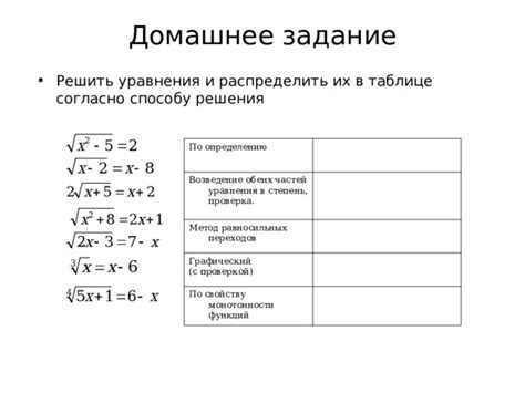 Значение иррациональных поверий в изменении фигуры