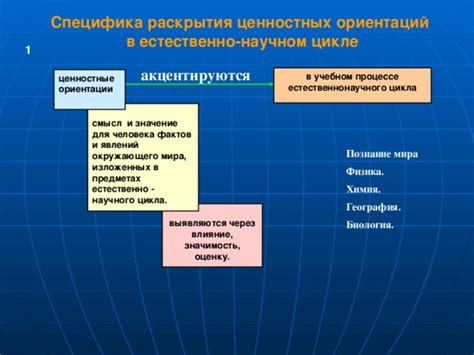 Значение и влияние долгой устойчивости явлений и предметов в истории: