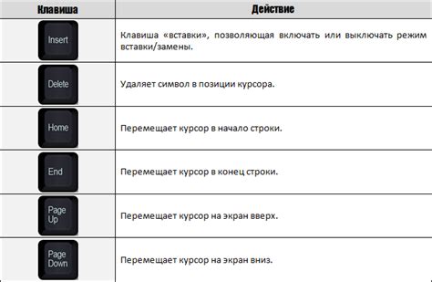 Значение и назначение uid