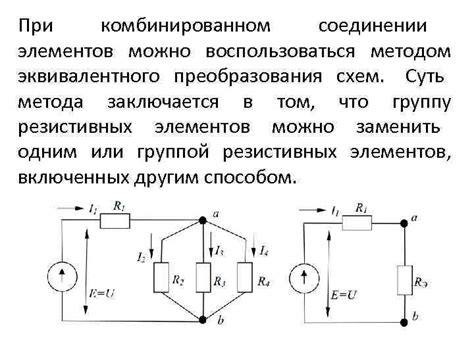 Значение и применение метода свен при соединении колонок