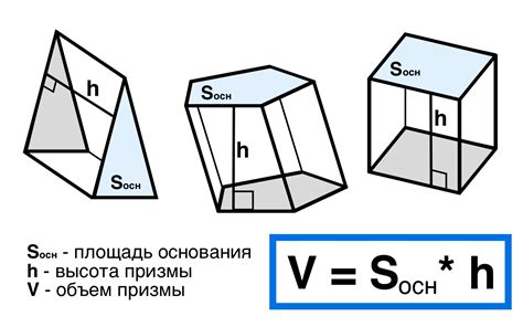 Значение и применение расчета объема призмы по отсеченной области