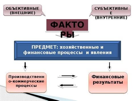 Значение и принципы