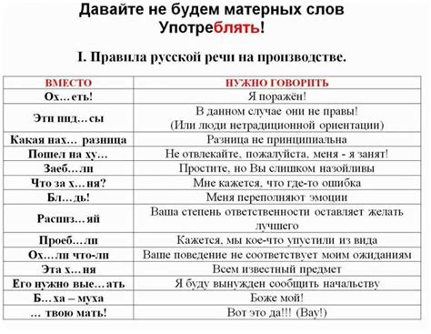 Значение и смысл слова подданный в современном обществе