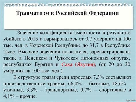 Значение коэффициента смертности в демографии