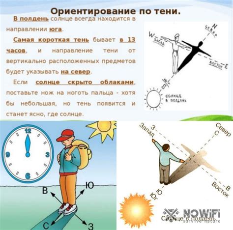 Значение маяка для ориентирования и определения расстояний