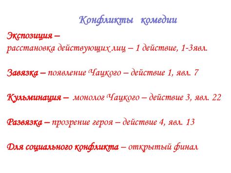 Значение названия "Горе от ума" в психологии