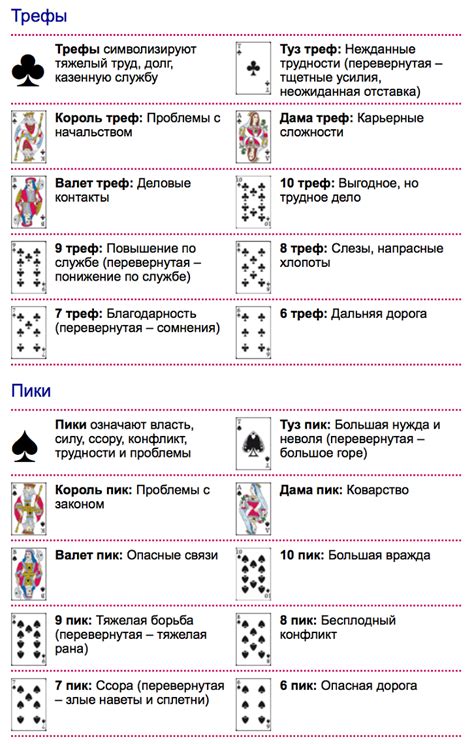 Значение названия "Пандига"