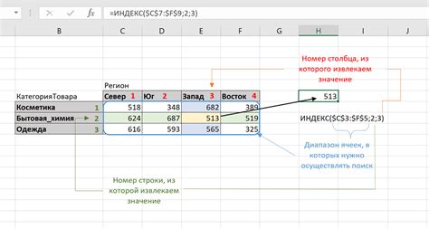 Значение неиспользуемого столбца в Excel: важность и влияние