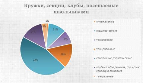 Значение объема в реальной жизни и практические примеры его применения