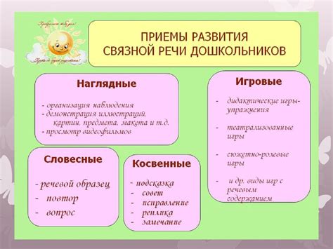 Значение определения степени развития речи по подбородочному рефлексу