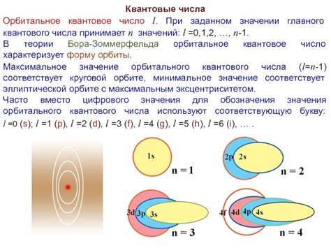 Значение орбитального квантового числа в атомной физике