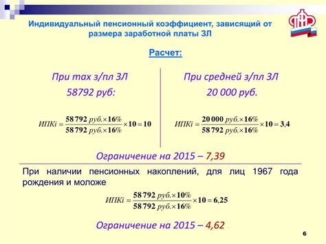 Значение пенсионного коэффициента в России