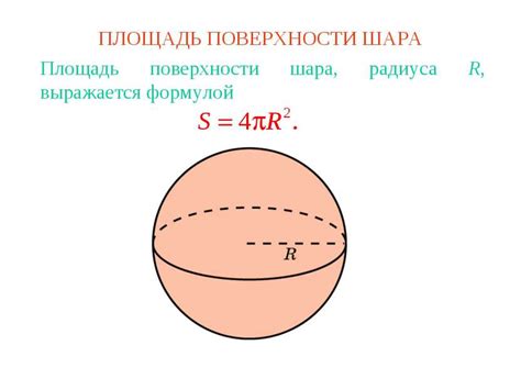 Значение площади поверхности шара в математике