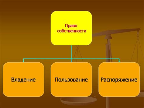 Значение права собственности в обществе