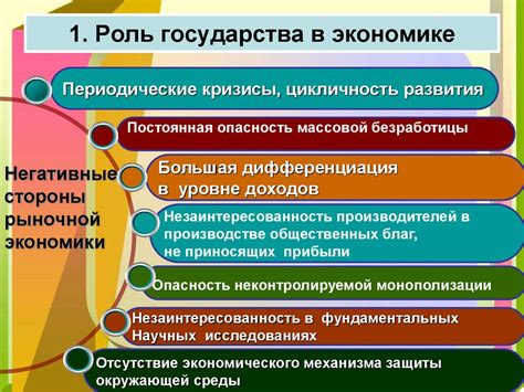 Значение пределов государства в экономике: