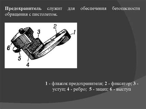 Значение предохранителя для обеспечения безопасности