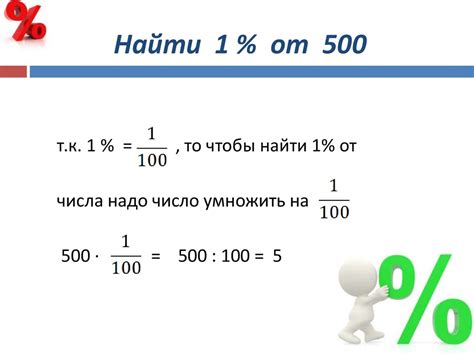 Значение процента от числа в повседневной жизни