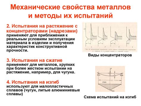 Значение свойств в промышленности