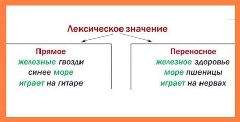 Значение слова "творожники"