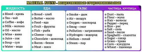 Значение слова странный в разных контекстах