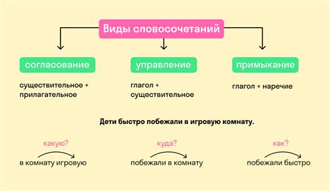 Значение словосочетания "ни возьмись" в русском языке