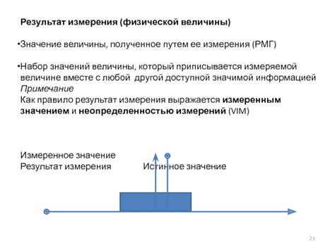 Значение стандартизации и гармонизации референсных значений