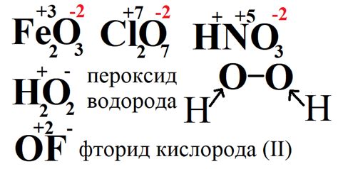 Значение степени окисления кислорода в химических реакциях