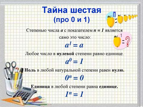 Значение степени 0 в математике