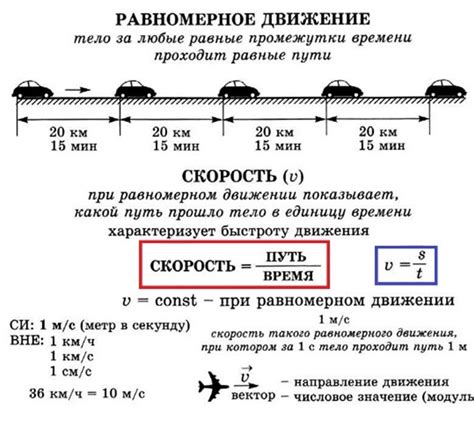 Значение термина "равномерное движение"