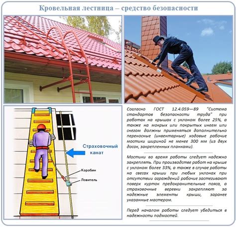 Значение точного измерения диагонали крыши для проектирования и ремонта