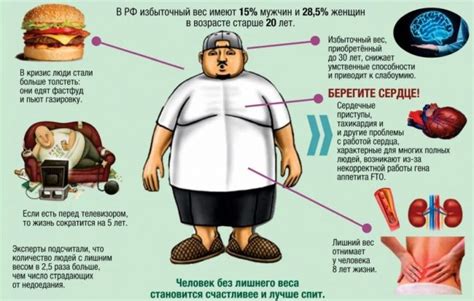 Значение физической активности в борьбе с перееданием