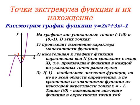 Значение функции в экстремальных точках