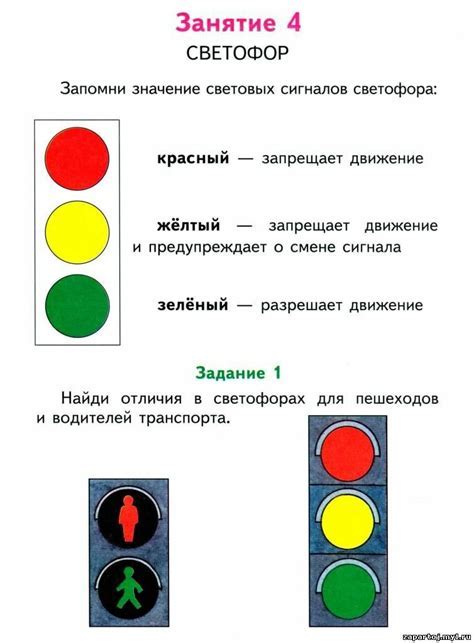 Значение цветов светофора